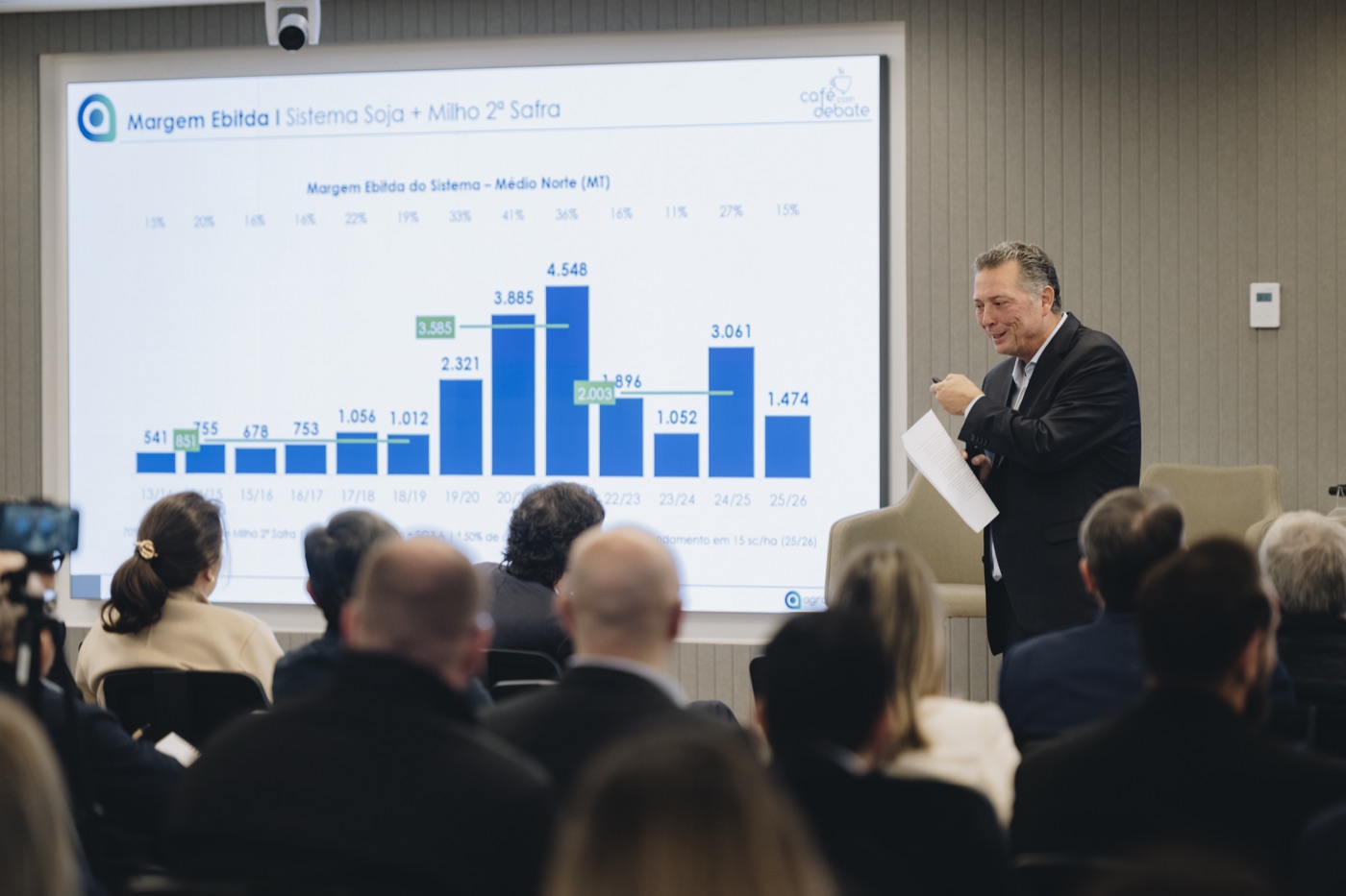 Apresentação de análise da Agroconsult em encontro com clientes